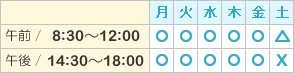 予防接種 春日市診察時間